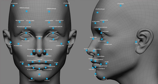 Bảo mật khuôn mặt 3D là gì?
